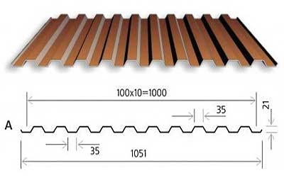 Профнастил С-21х1000